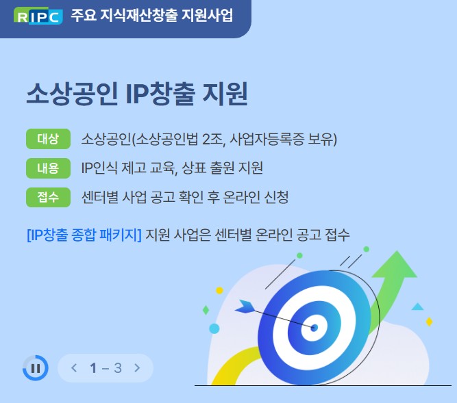 Gen Sol Selected for the Small Business IP Empowerment Program